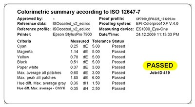 standart_tsvetoproba.jpg standart_tsvetoproba.jpg